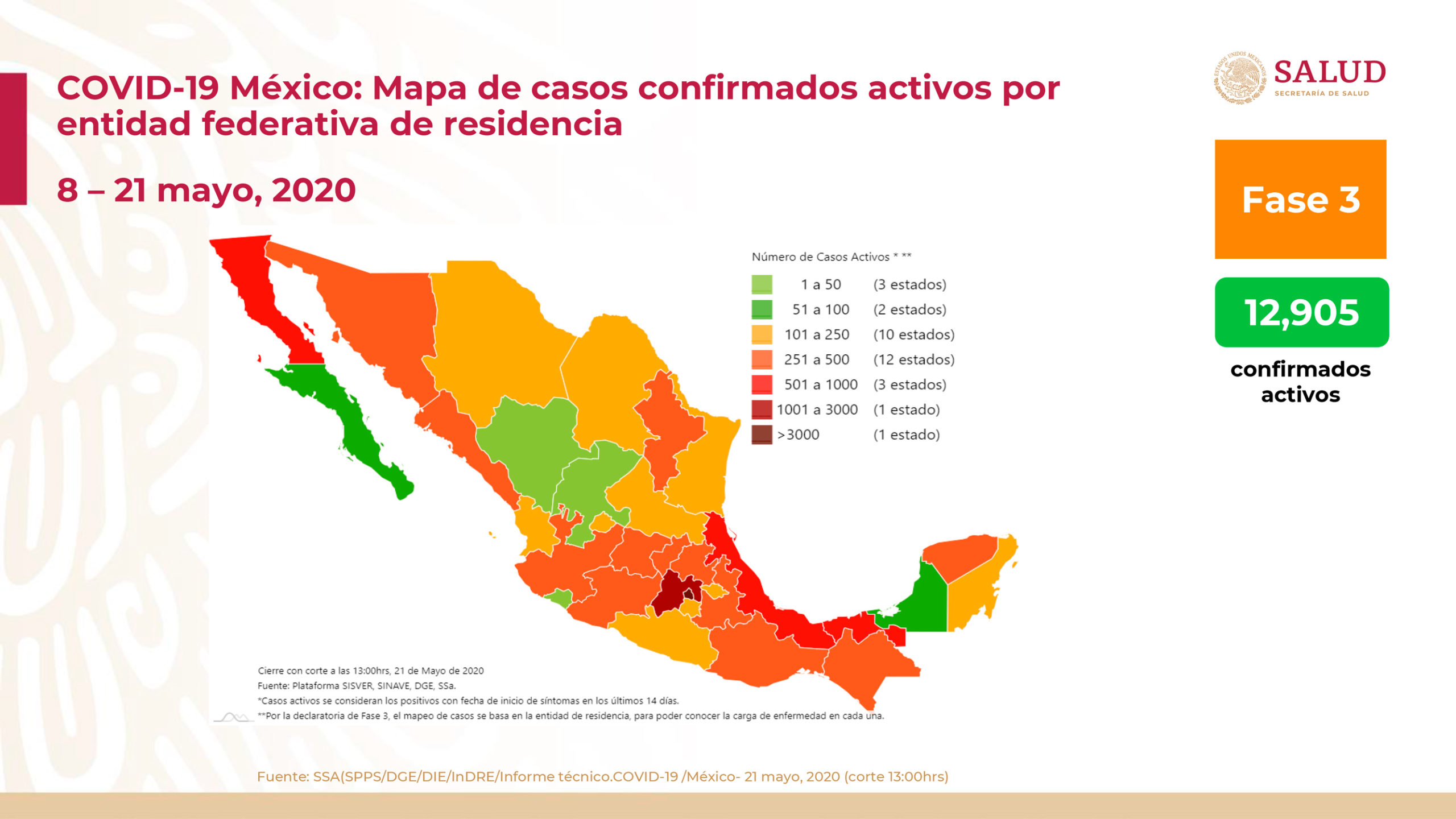 Suman 59 mil 567 casos confirmados de COVID-19 y seis mil 510 muertes