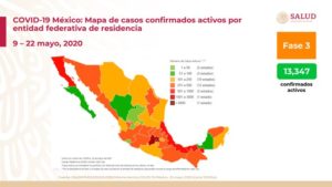 México registra 62 mil 527 casos de COVID-19 y seis mil 989 defunciones