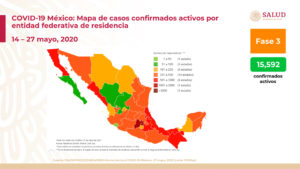 Aumentan a 78,023 los casos positivos de Covid-19 en México