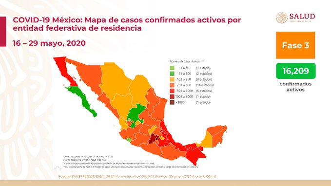 México registra 9 mil 415 muertes por COVID-19 y más de 84 mil contagios