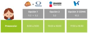 Horarios, canales y materias para el ciclo escolar 2020-2021