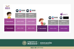 Hoy 30 millones de estudiantes inician el ciclo escolar 2020-2021