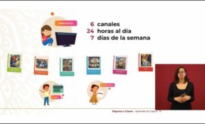 Canales y horarios de transmisión del  programa Aprende en Casa