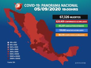 Suman 629,409 casos positivos de covid-19 en México; Puebla se mantienen en color naranja