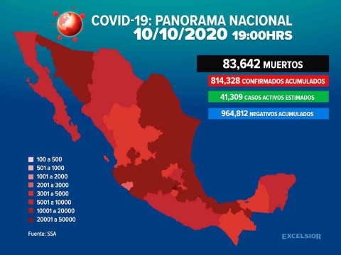 Incrementa a 83 mil 642 la cifra de muertos por coronavirus en México