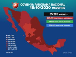 México rebasa las 85 mil muertes por Covid-19