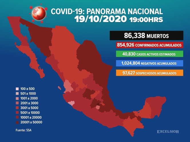 Muertes por Covid-19 llegan a 86 mil 338 en México