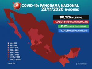 Muertes por covid-19 llegan a 101 mil 926 en México