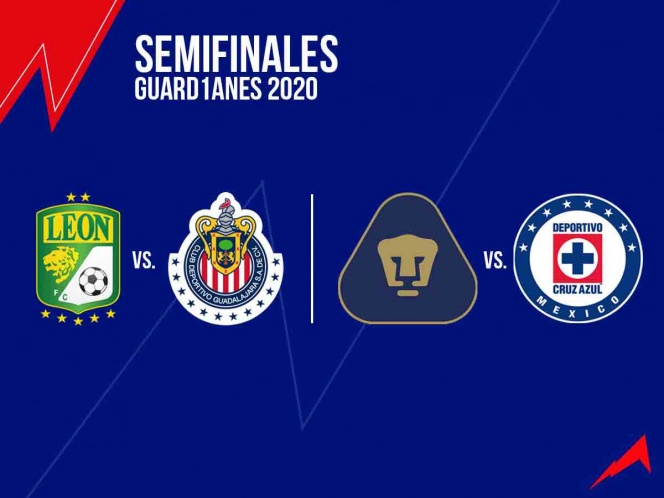 Quedaron definidas las semifinales del Guard1anes 2020