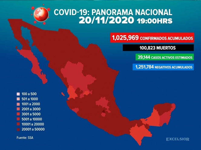 Llega México a 1,025,969 casos positivos de covid