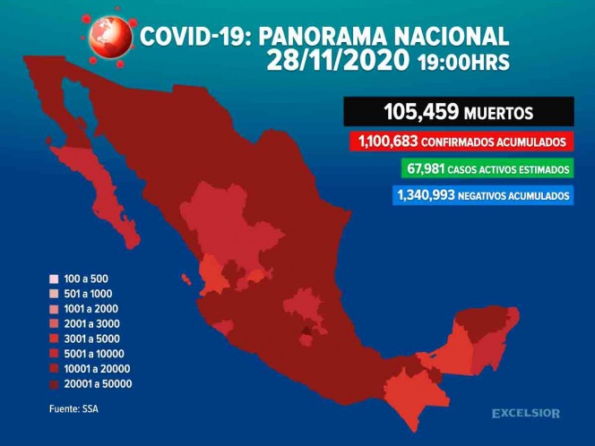 Incrementan a 105 mil 459 los fallecidos por Covid-19 en México