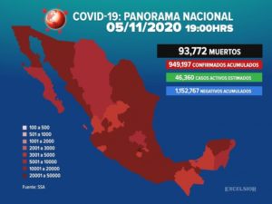 Muertes por Covid-19 llegan a 93 mil 772 en México