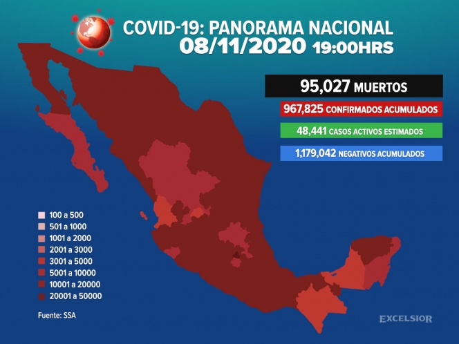 México supera las 95 mil muertes por Covid-19