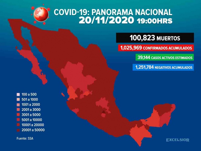 Ascienden a 100 mil 823 la cifra de muertos por Covid-19 en México