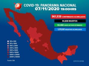 Llega México a 961,938 casos positivos de covid 19