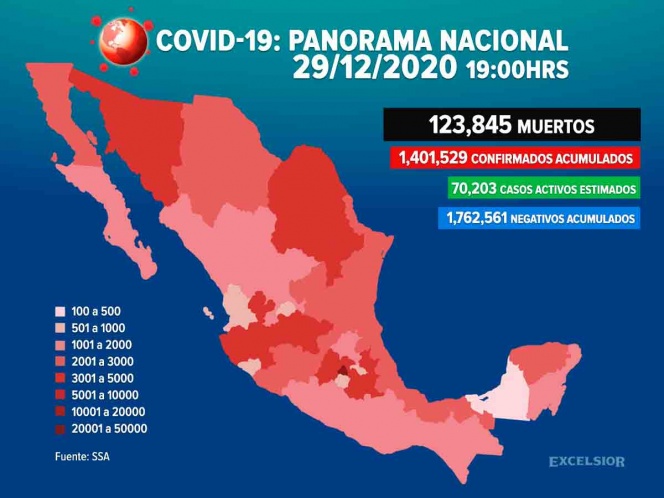 Incrementa a 123 mil 845 la cifra de muertes por Covid-19 en México