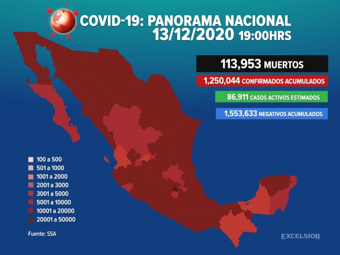 Muertes por covid-19 llegan a 113 mil 953 en México