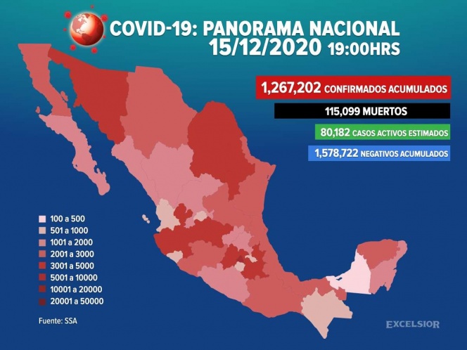 Suman 1,267,202 los casos positivos de covid-19 en México