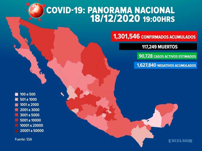 Suman 1,301,546 casos positivos de covid 19 en México