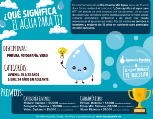 Lanza Agua de Puebla el concurso bajo el tema  ¿Qué significa el agua para ti?