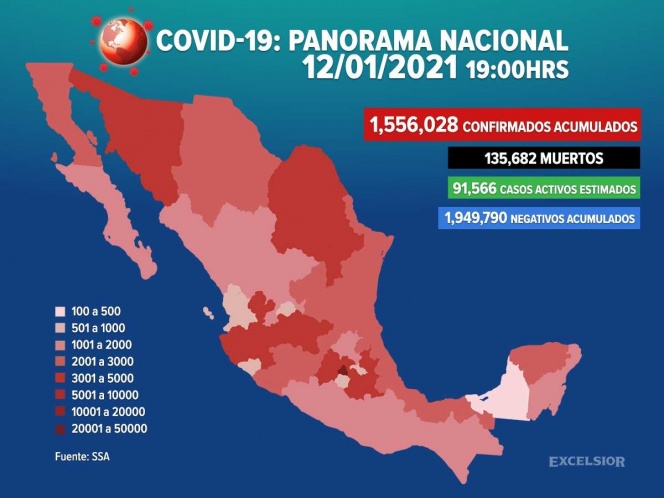 Suman 1,556,028 los casos positivos de covid-19 en México