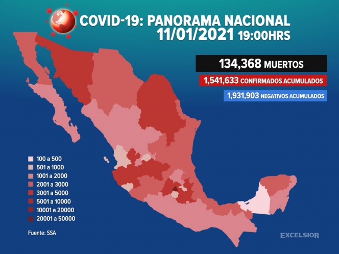 México supera las 134 mil muertes por covid-19