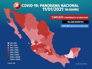 Suman 1,541,633 los casos positivos de covid-19 en México