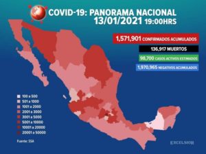 Suman 1,571,901 los casos positivos de covid-19 en México