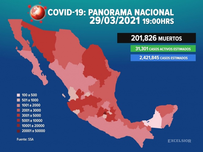 Incrementan las muertes por covid-19 en México