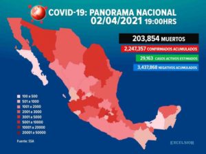 Incrementan las muertes por covid-19 en México