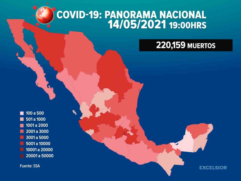 Rebasa México las 220 mil defunciones por Covid-19