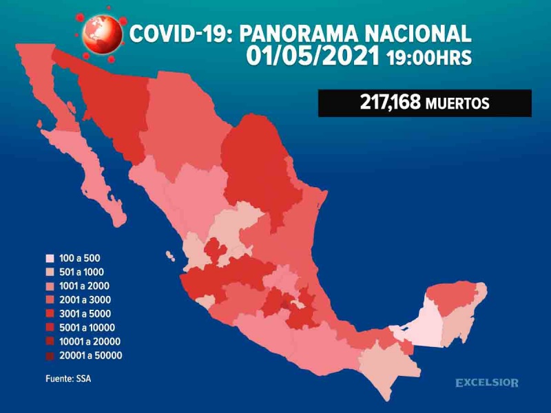 México acumula 217 mil 168 muertes por Covid-19