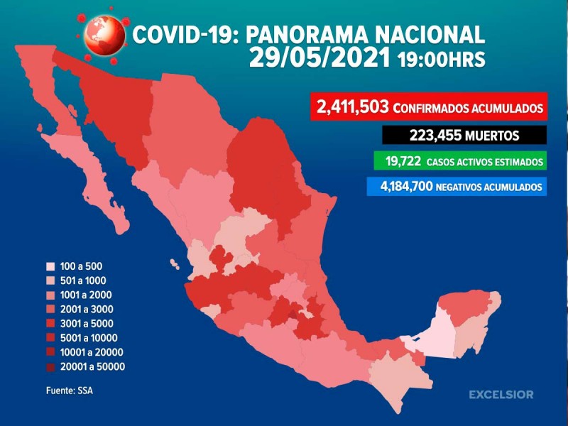 Aumentan a 2,411,503 casos positivos de covid en México