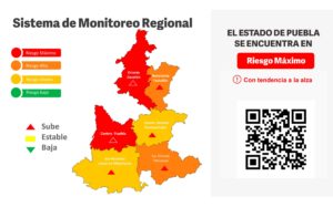 Aumento en contagios de Covid-19 coloca a Puebla capital en semáforo rojo