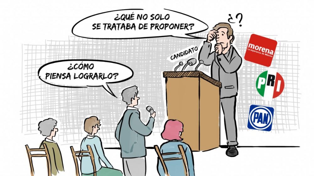 Los “¿cómo?” de los aspirantes al gobierno