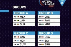 Jamaica y Surinam rivales de México en la Nations League
