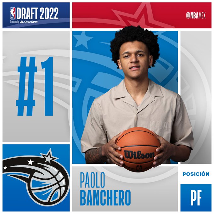 Paolo Banchero un Primer Pick sorpresivo en la NBA