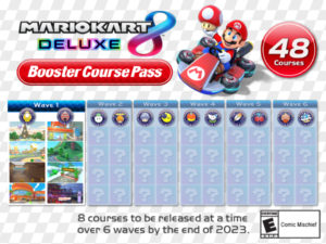 Pueden haber sido filtrados las pistas restantes del Booster Course Pass para Mario Kart Deluxe