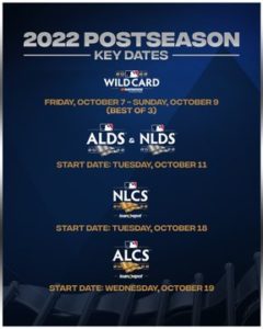 MLB dio a conocer el calendario para la postemporada 2022