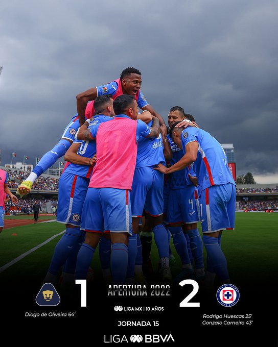 Cruz Azul se niega a caer, mientras que Pumas se pierde terriblemente