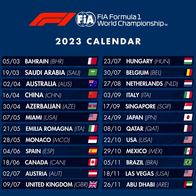 Fórmula 1 revela su calendario 2023 ¿Habrá GP de México?