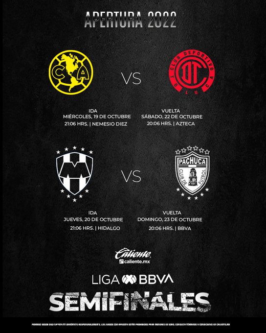 Fechas y horarios de las semifinales del Apertura 2022