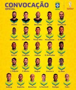 ¡Otra lista más! Brasil ha dado a conocer su lista de jugadores para Qatar 2022