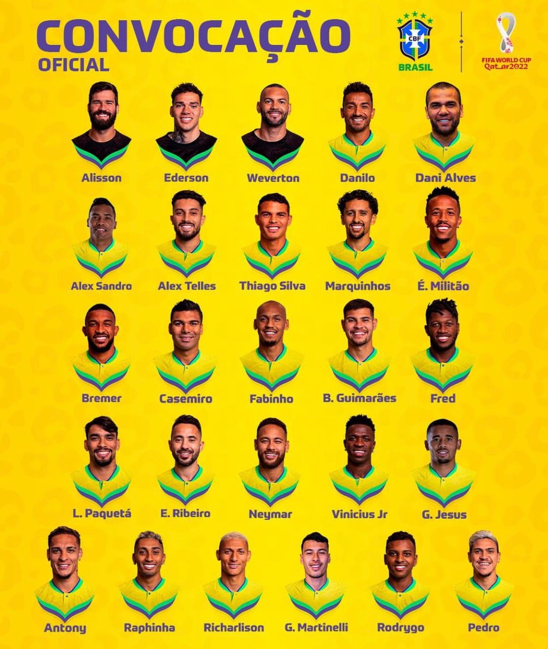 ¡Otra lista más! Brasil ha dado a conocer su lista de jugadores para Qatar 2022