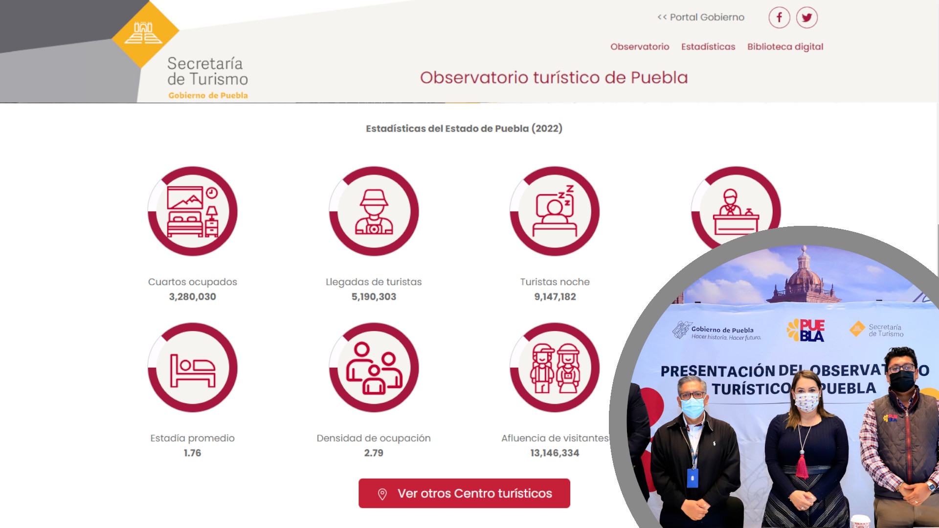 Observatorio Turístico permitirá tomar decisiones a diversos sectores en Puebla