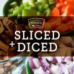 sliced diced ground beef equivalents