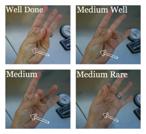 Use your hand to tell the internal temperature of your steak