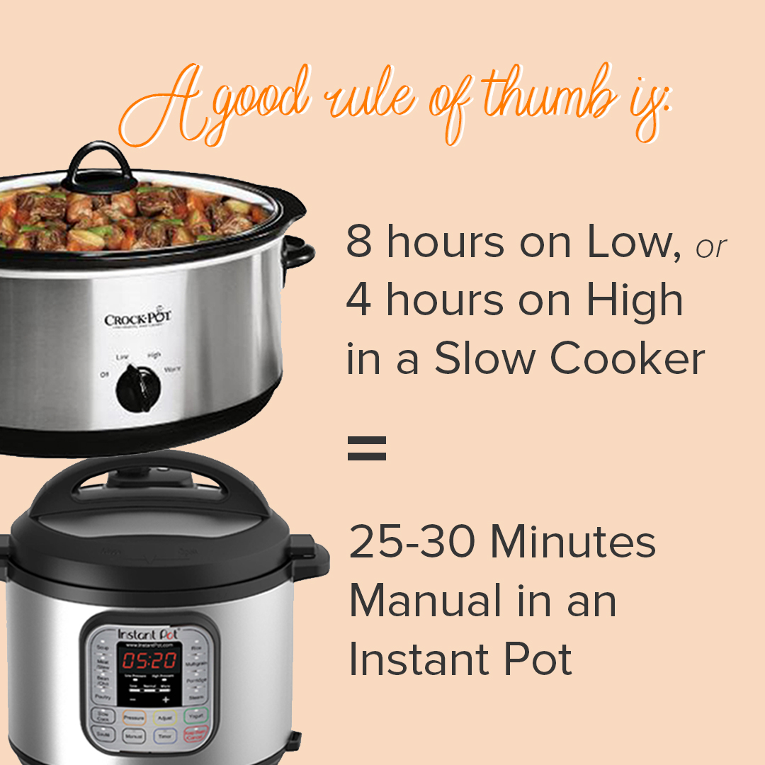 CrockPot VS Instant Pot Once A Month Meals