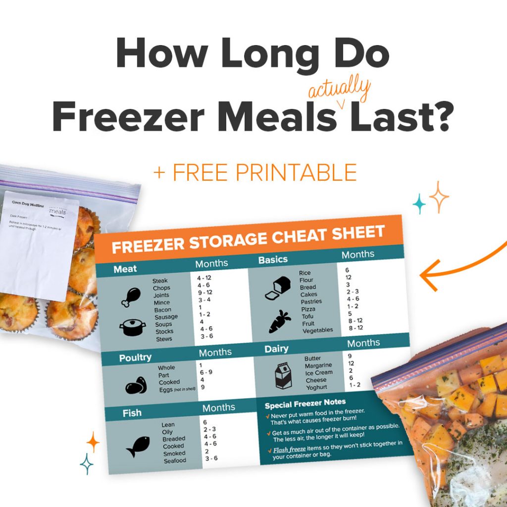 How long should you keep food in your freezer?