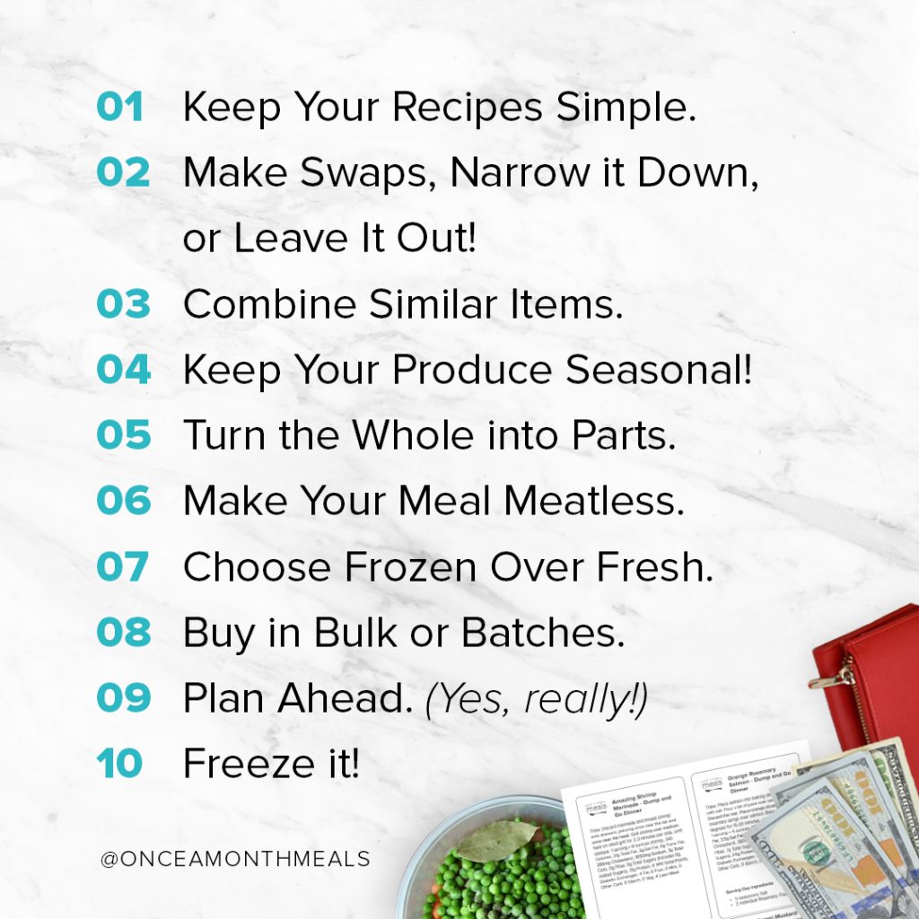 Easy Meal Planning Strategies: An Essential Guide